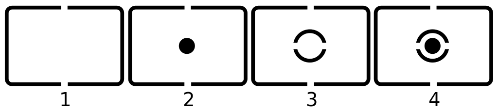 Common Autofocus symbols