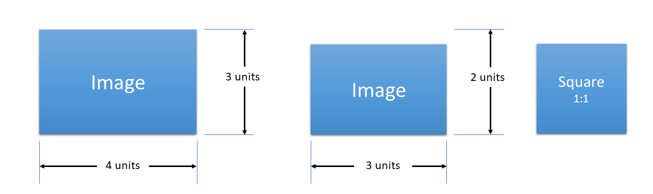 Camera Formats